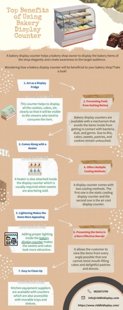 Top Benefits of Using Bakery Display Counter