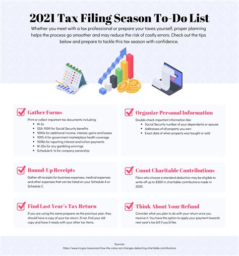 [Infographic] 2021 Tax Filing Season To-Do List