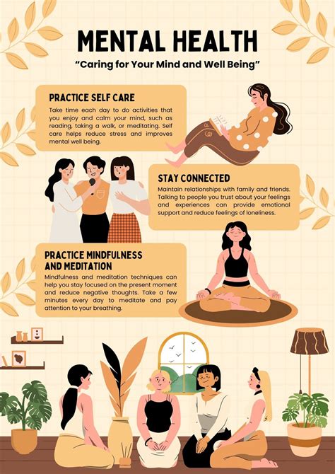 Mental Illness Awareness Poster End The Stigma Mental Health