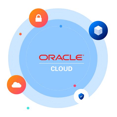Agentless Security for Oracle Cloud | Orca Security