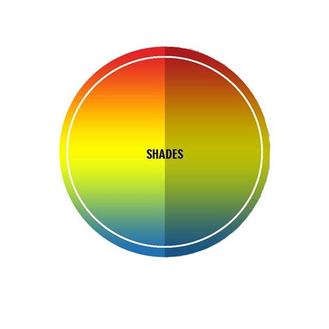 Know The Difference Between Color Tints, Shades And Tones - Archi Interio