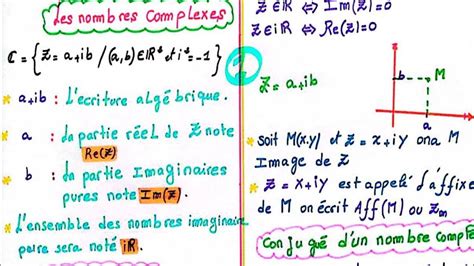 Nombres Complexes – Résumé de Cours sur les Nombres Complexes 2bac sm partie 1