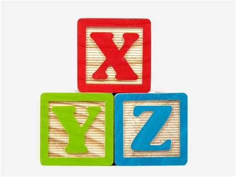 Item segmentation - How XYZ analysis helps businesses - ShopUp