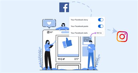 Guide complet : comment partager une publication Facebook sur Instagram ...