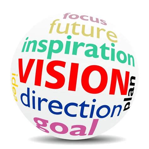 Comment construire sa vision ? | Galliléo Coaching