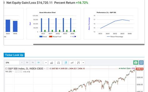 SIFMA - About the Stock Market Game
