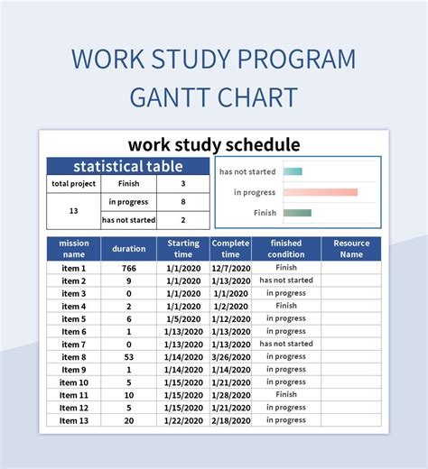 Free Study Program Templates For Google Sheets And Microsoft Excel ...