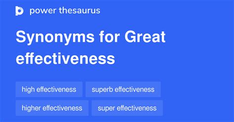 Great Effectiveness synonyms - 51 Words and Phrases for Great Effectiveness