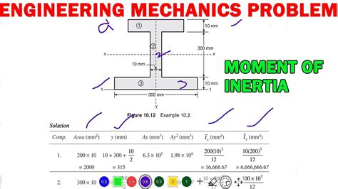 Engineering mechanics solved problem, moment of inertia, I Section moment of inertia, civil problems