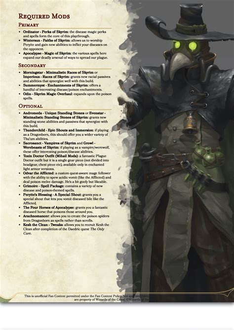 Character Build: The Plague Doctor : r/EnaiRim