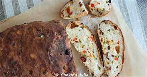 PIZZA BREAD de COOKING JULIA et ses recettes de cuisine similaires ...