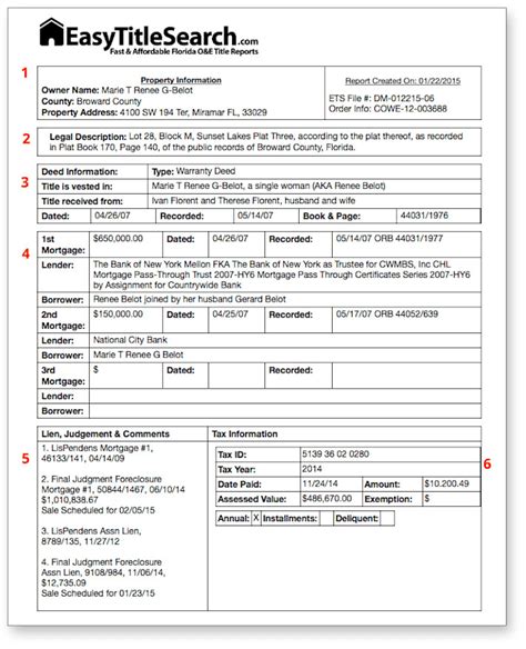 Do property searches, title search, chain of title report by Arunrv709 ...