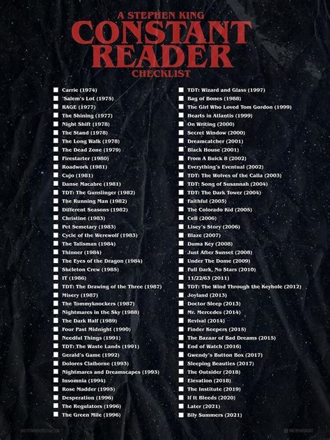 The constant reader list. Have it, love it, share it, keep track on ...