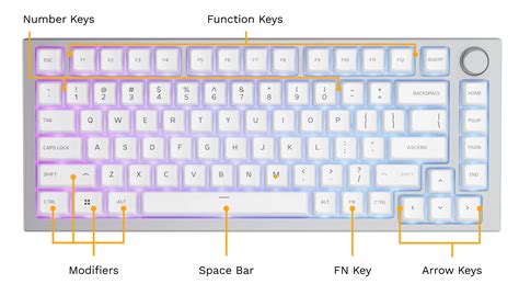 Glorious GMMK PRO Keyboard Product Guide