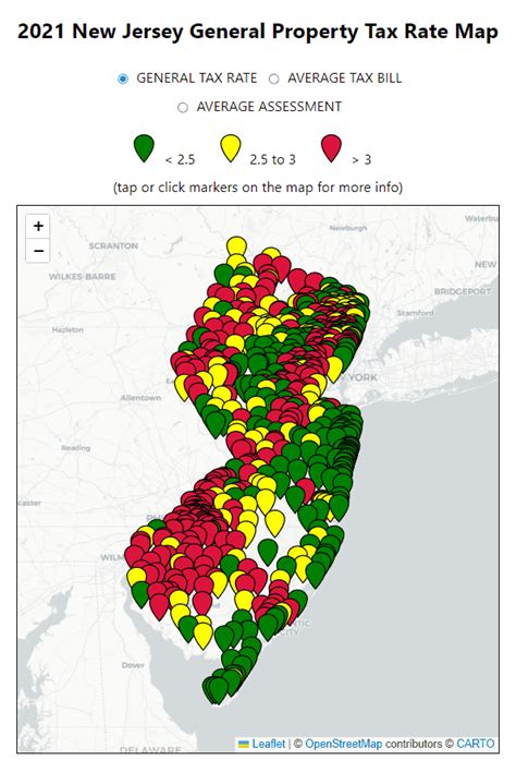 New Jersey 2021 Property Tax Rates and Average Tax Bills for All ...