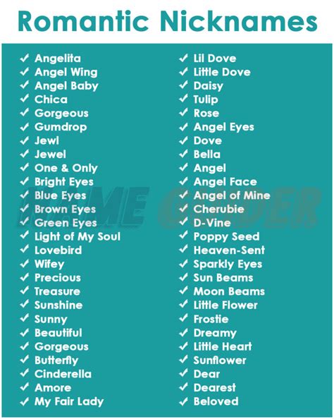 250+ Romantic Names to Call Your Girlfriend (2023) | Name Guider