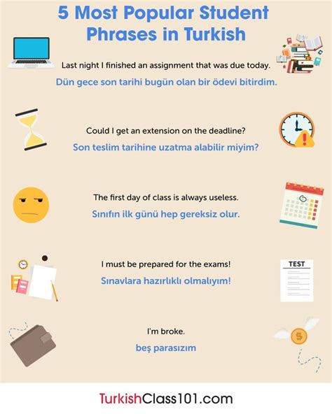 Learn Turkish Online - TurkishClass101 | Korean words learning, Korean ...