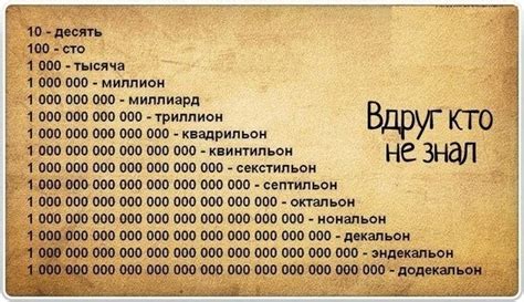 Сколько в одном миллиарде миллионов?