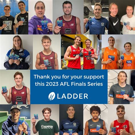 Ladder on LinkedIn: Thanks for all the wonderful support over the 2023 ...