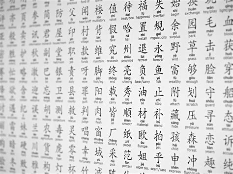 Learn Mandarin Chinese with Pinyin Romanization