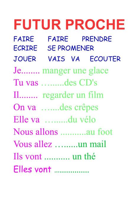 Ficha de Futur Proche