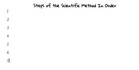 Steps of the scientific method Diagram | Quizlet