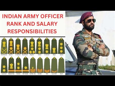 Indian Army officer Ranks || Ranks,Salary,Responsibilities,Structure ...