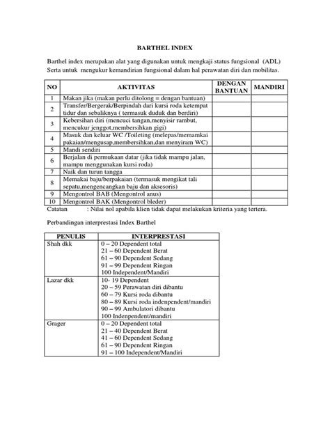 Barthel Index | PDF