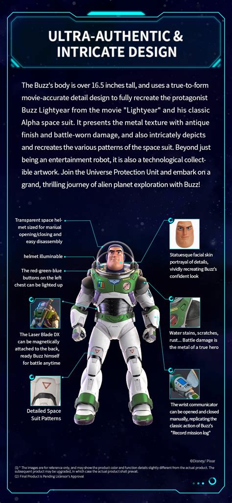 Robosen Buzz Lightyear Standard Version | Bombusbee