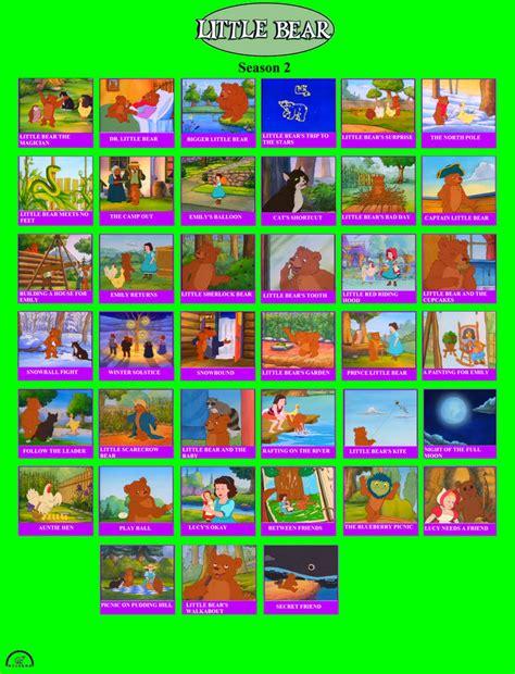 Little Bear Season 2 poster by ArthurEngine on DeviantArt