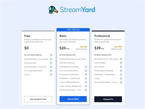Streamyard Review - Best For Live Streaming And Recording 2025
