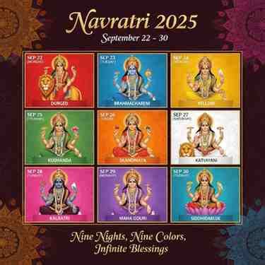 Five Magic Days of Diwali 2025: Dates, Meaning and Traditions