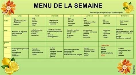Menu du 11 au 17 mars 2013 - aliment pour maigrir fiche pour semaine