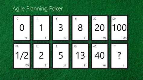 Le planning poker | Note Ta SSII