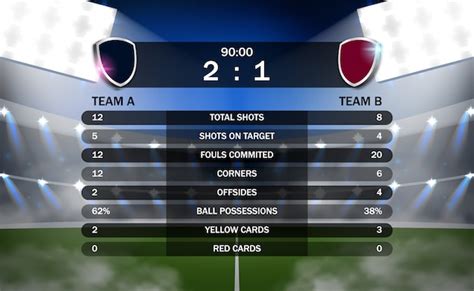 Information board for soccer and football match result for tournament ...