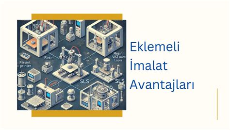 Eklemeli İmalat Avantajları ve Dezavantajları