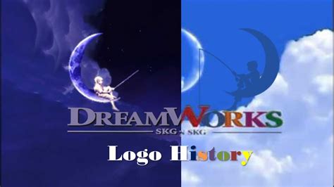Dreamworks Logo History