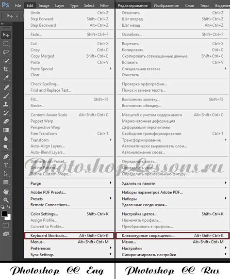 Перевод Edit - Keyboard Shortcuts (Редактирование - Клавиатурные ...
