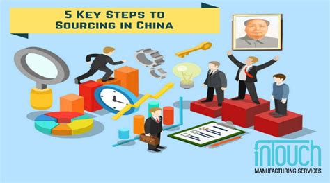 5 Keys to Successful Sourcing from China