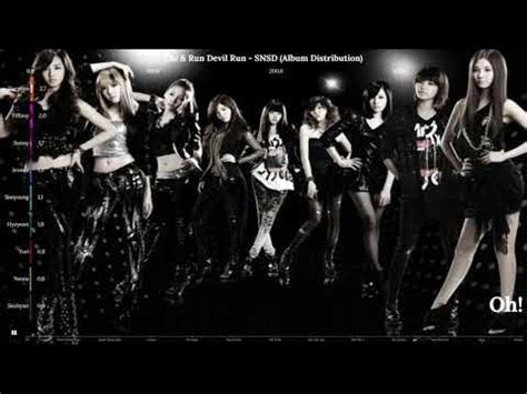 Oh! & Run Devil Run - SNSD (Album Distribution) - YouTube