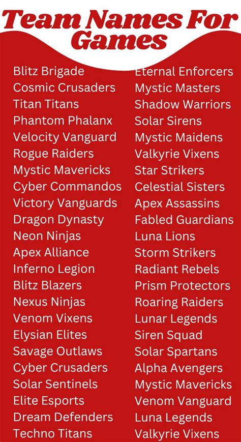 470+ Team Names For Games Unique Creative Funny Cool & Cute