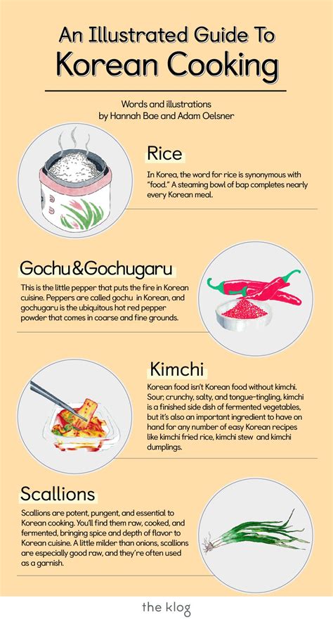 An Illustrated Guide To Korean Cooking | | Korean cooking, Korean food ...