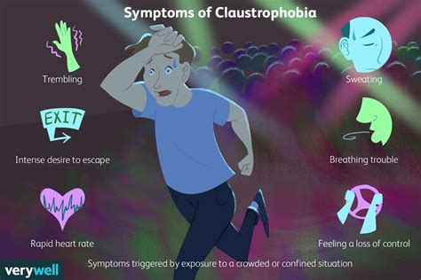 Claustrophobia: Meaning, Symptoms, Causes