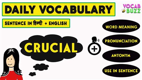(CRUCIAL) English Vocabulary With Pronunciation, Word Meaning And Use In Sentence
