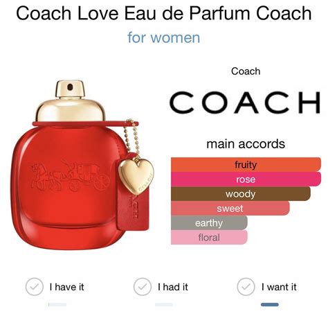 Thoughts on Coach Love? Has anyone had a chance to smell it? : r/FemFragLab