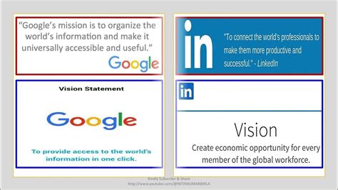 Quick learn difference between MISSION and VISION by example - YouTube