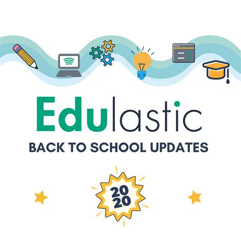 Edulastic Updates: Back-to-School 2020 | Educational technology ...