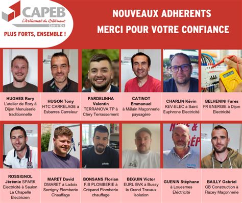 Nouveaux adhérents CAPEB depuis le début de l'année ・ CAPEB