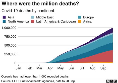 Deaths In 2025 Wikipedia Categories - Nicolas Griffin