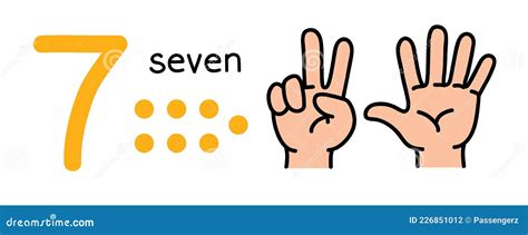 7, Kids Hand Showing The Number Seven Hand Sign. Vector Illustration ...